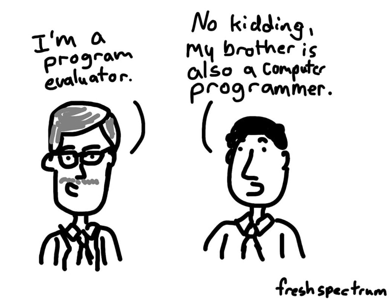 Cartoom of man saying he is a program evaluator, and another man saying, No kidding, my brother is also a computer programmer.